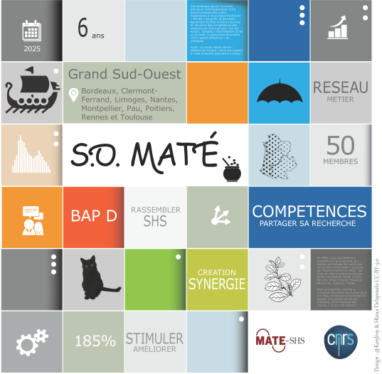 Logo_somate